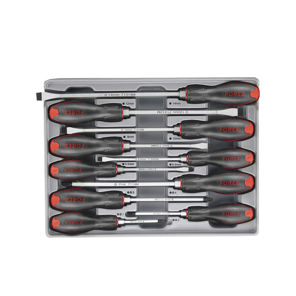 Screwdriver set with impact head Flat & Philips 10 pieces